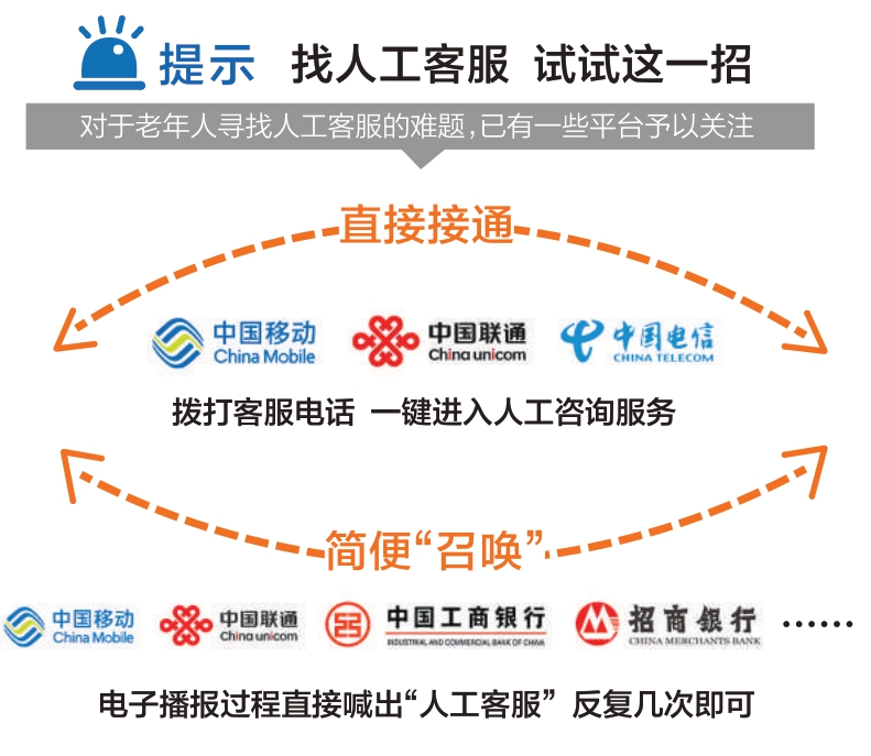 1761293793493.png 人工.png